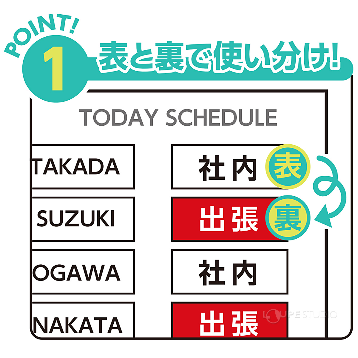 表と裏で使い分け 