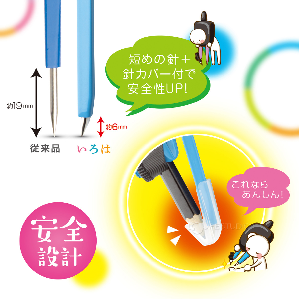安全設計 