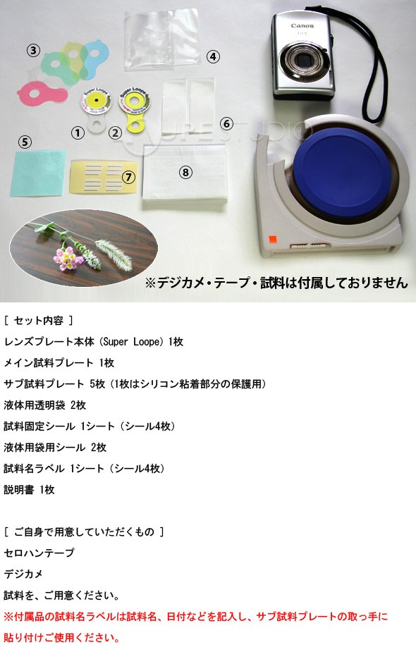 セット内容と用意するもの 