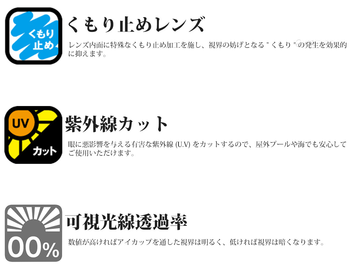 アイコン