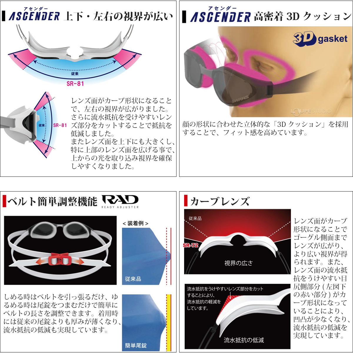 上下・左右の視界が広い&高密着3Dクッション&ベルト簡単調整機能&カーブレンズ 