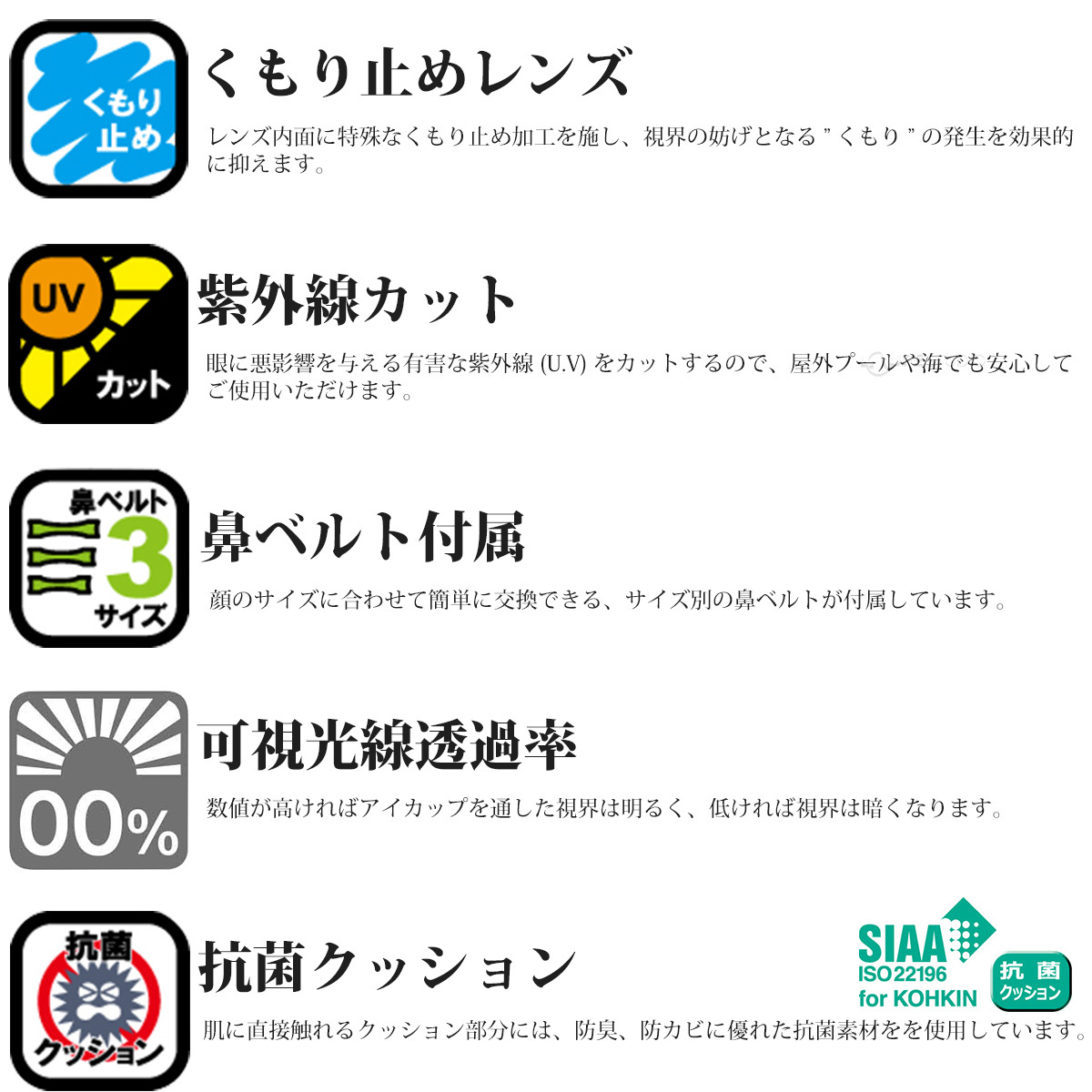 アイコン