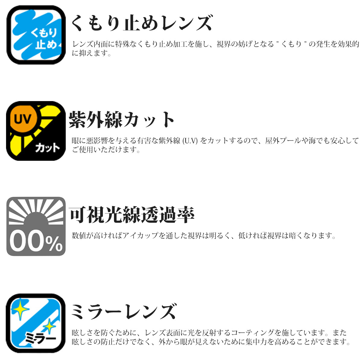 アイコン