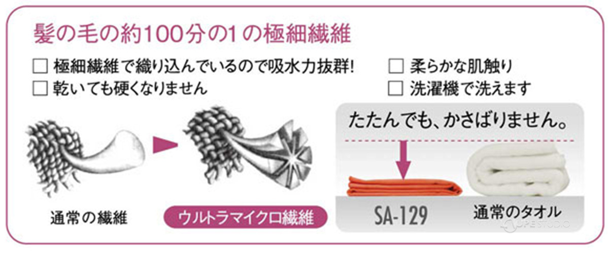 髪の毛の約100分の1の繊細繊維 