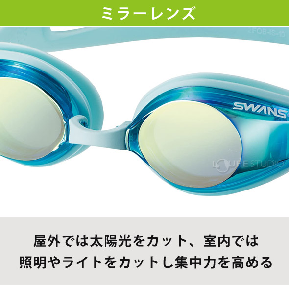 ミラーレンズ