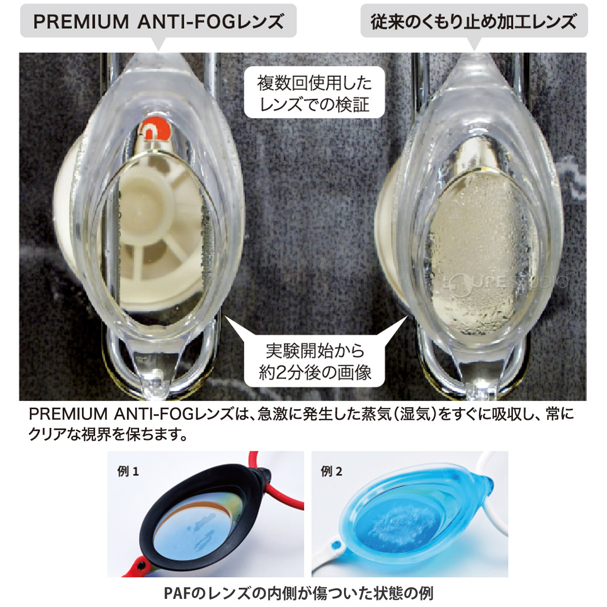 スイムゴーグルの曇り止めの仕組み 