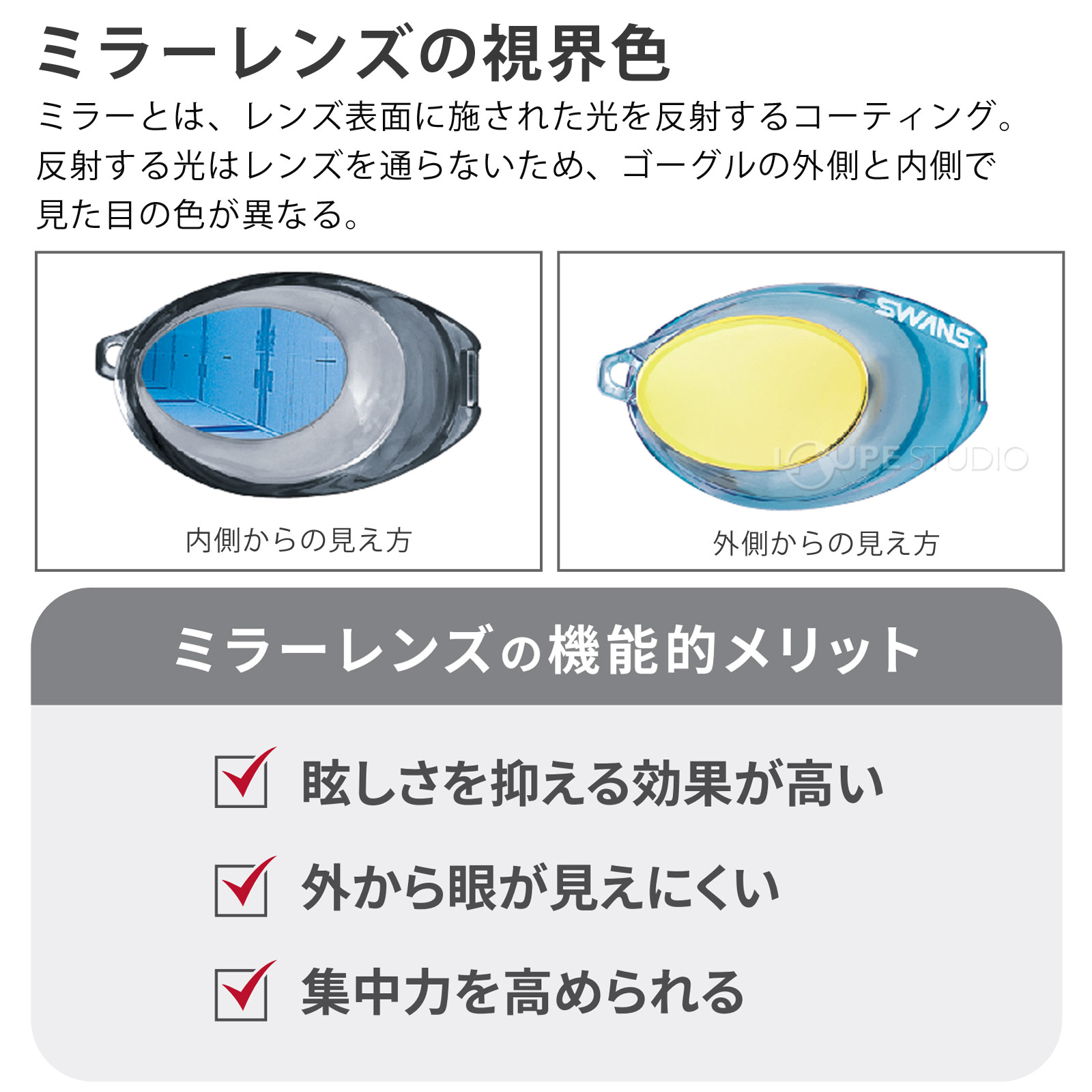 ミラーレンズの視界色 