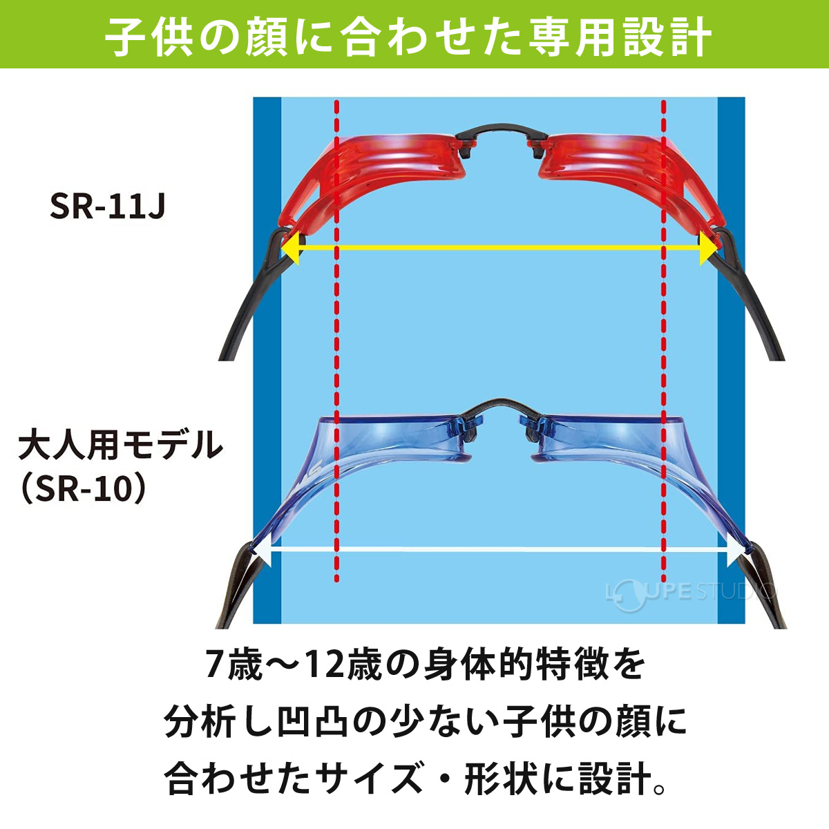 子供の顔に合わせた専用設計