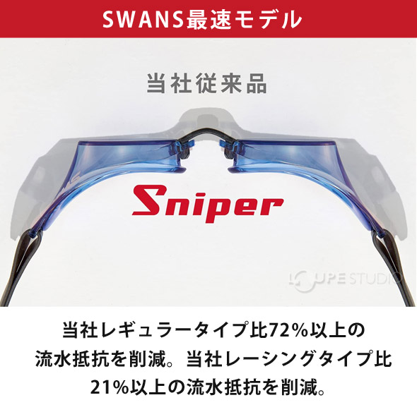 SWANS最速モデル 