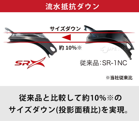 流水抵抗ダウン