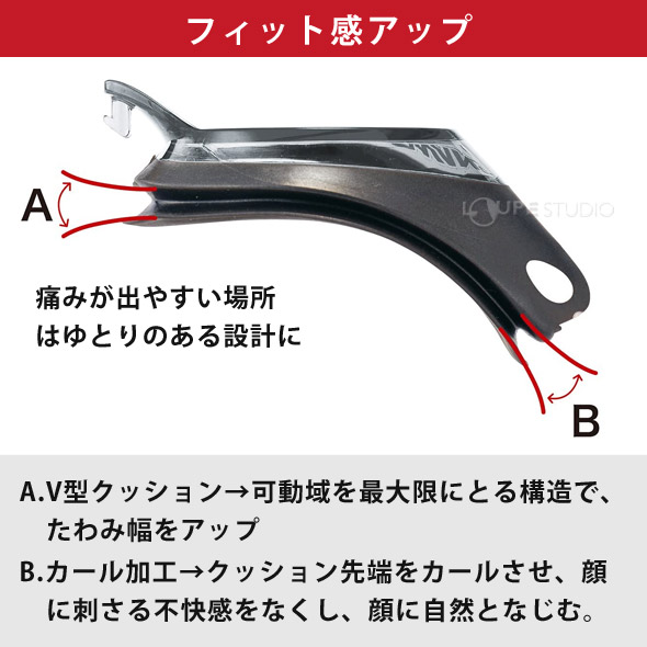 フィット感アップ