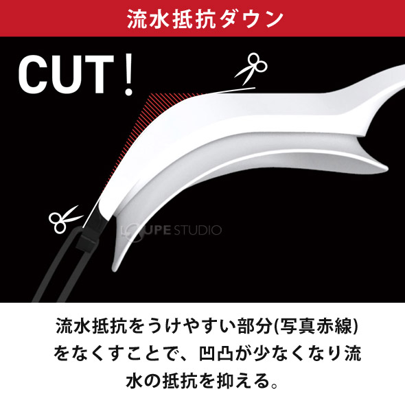 流水抵抗ダウン 