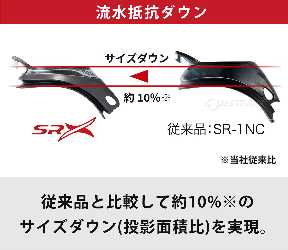 流水抵抗ダウン