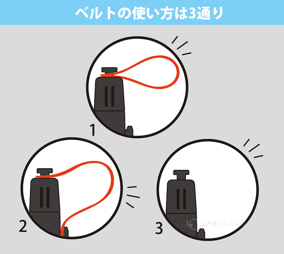 ベルトの使い方は3通り 