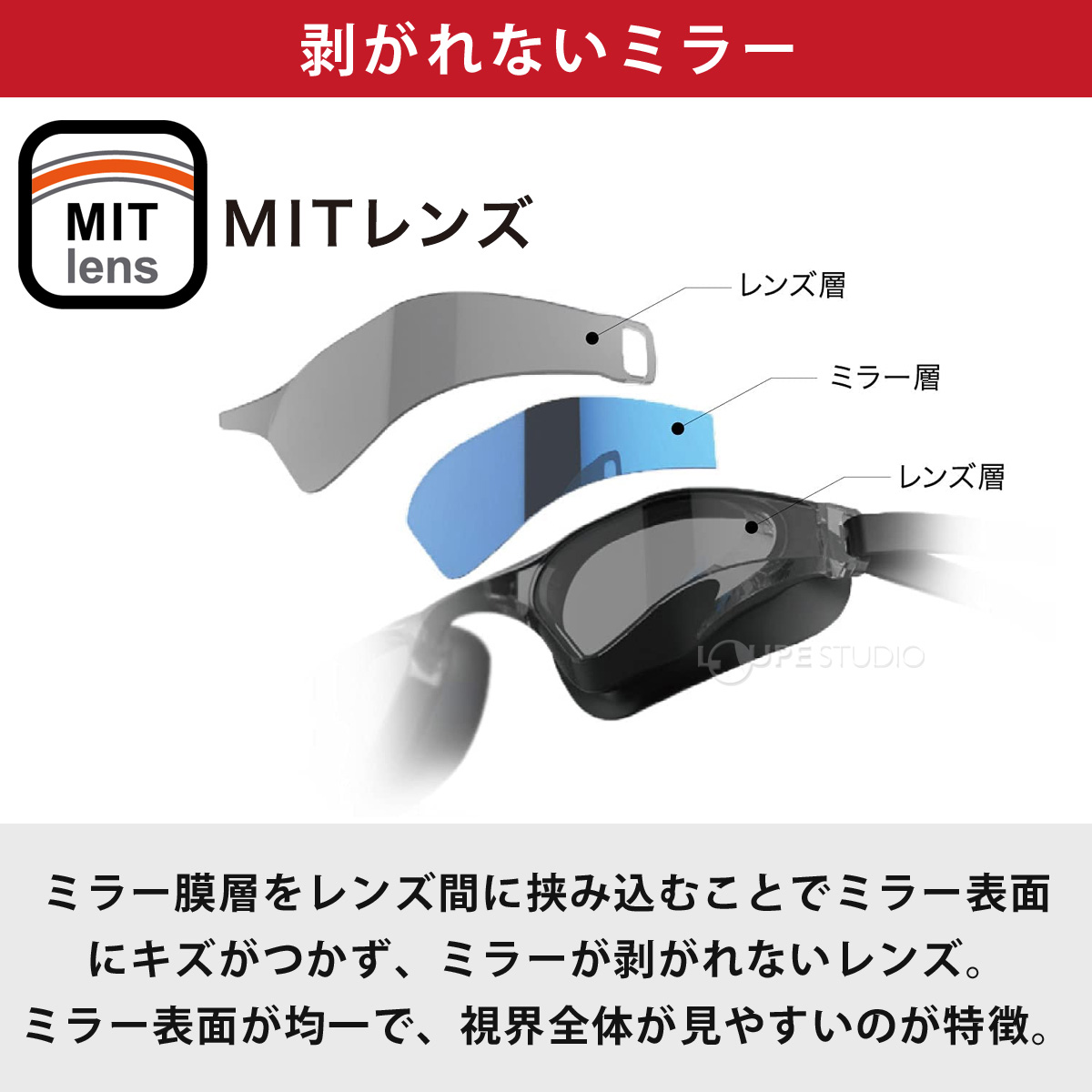 剥がれないミラー 