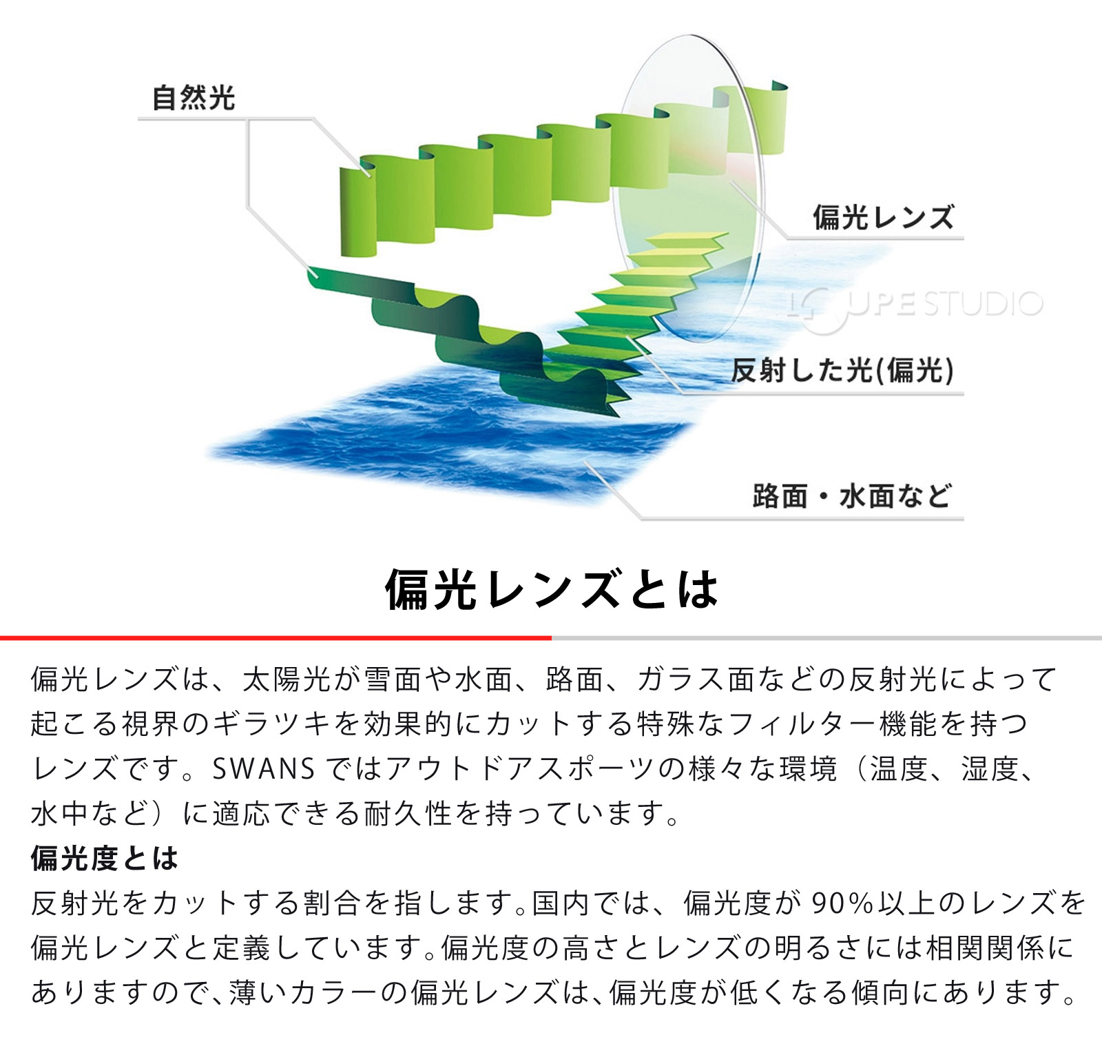 機能説明