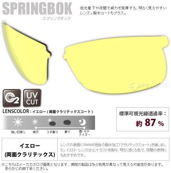 SPRINGBOK シリーズ用スペアレンズ 