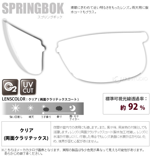 SPRINGBOK シリーズ用スペアレンズ 