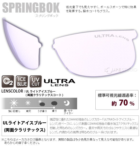 SPRINGBOK シリーズ用スペアレンズ 