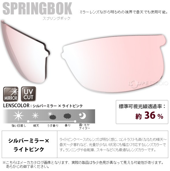 SPRINGBOK シリーズ用スペアレンズ 