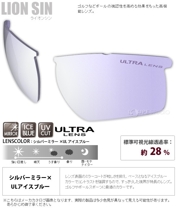 LION SIN シリーズ用スペアレンズ 