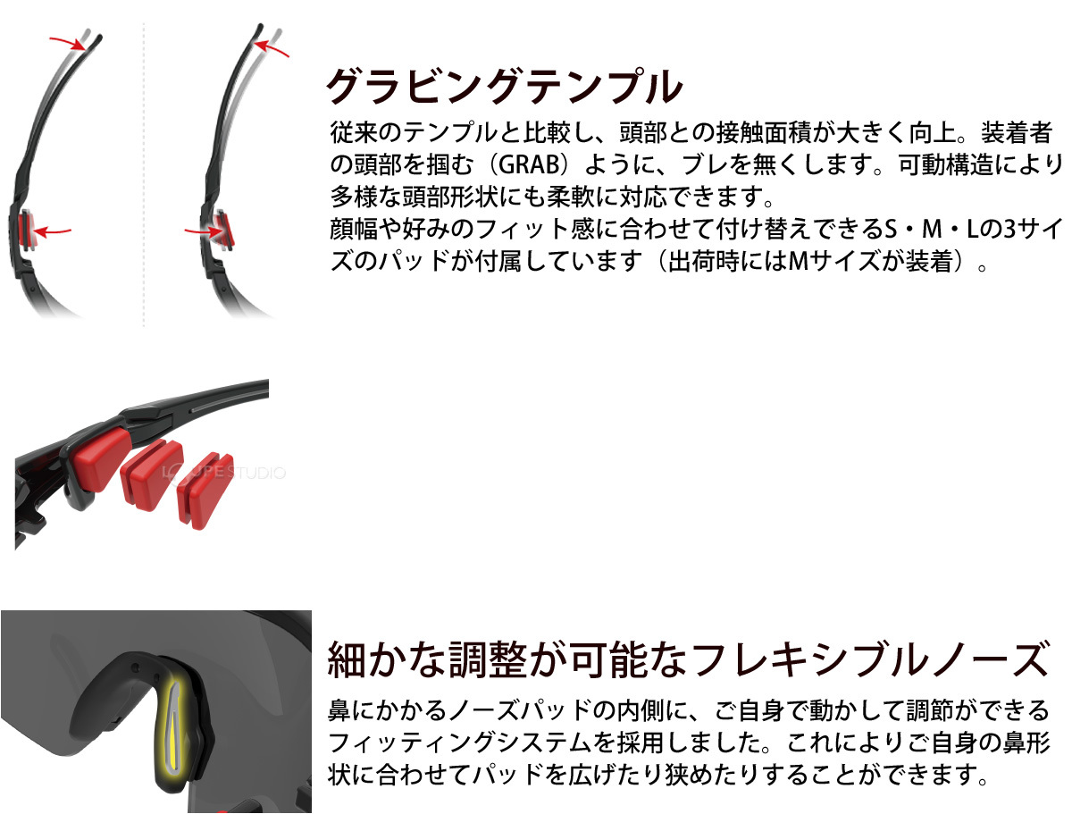 グラビングテンプル 