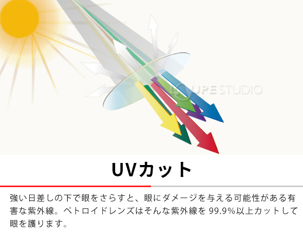 オリジナルパッケージ 