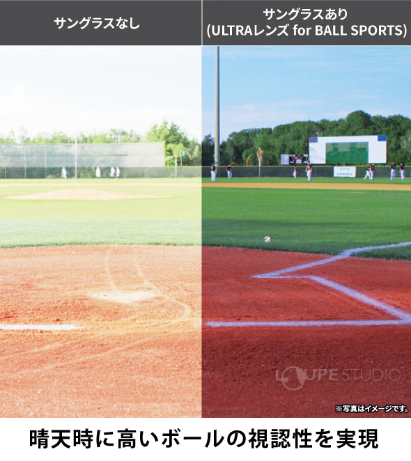 ウルトラレンズ 