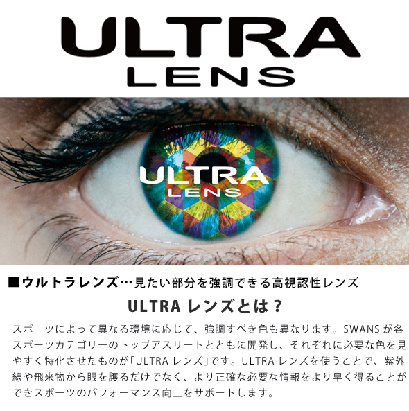 ペトロイドレンズ 