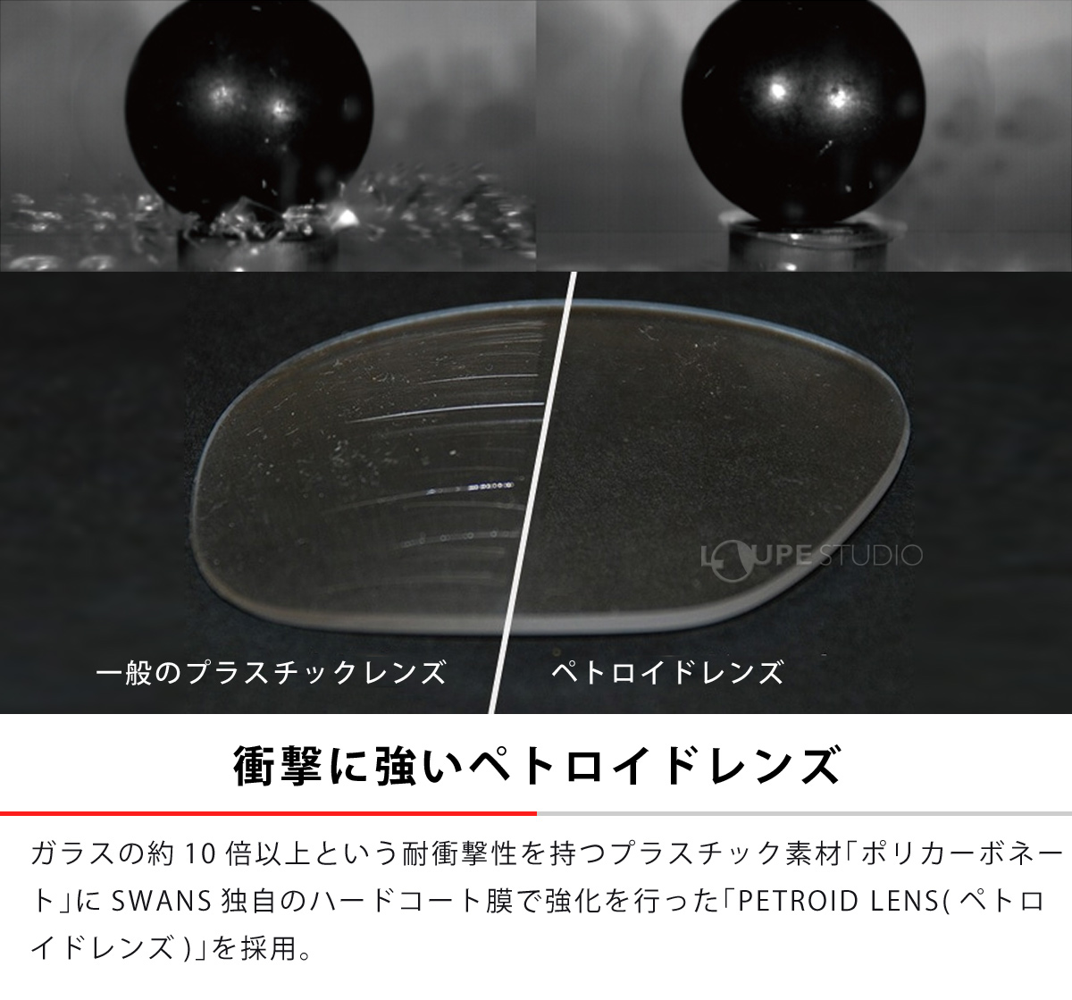 衝撃に強いペトロイドレンズ 