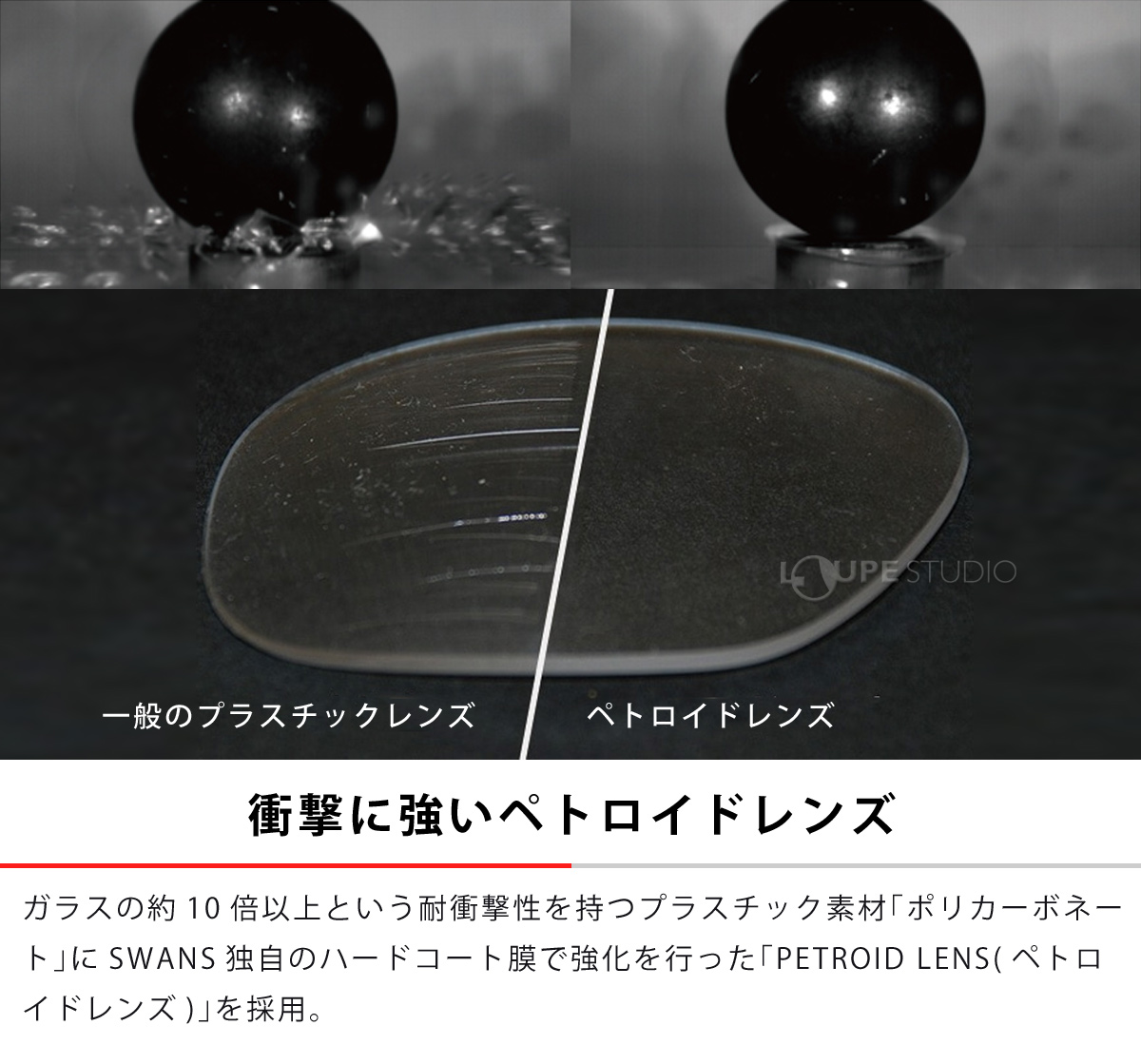衝撃に強いペトロイドレンズ