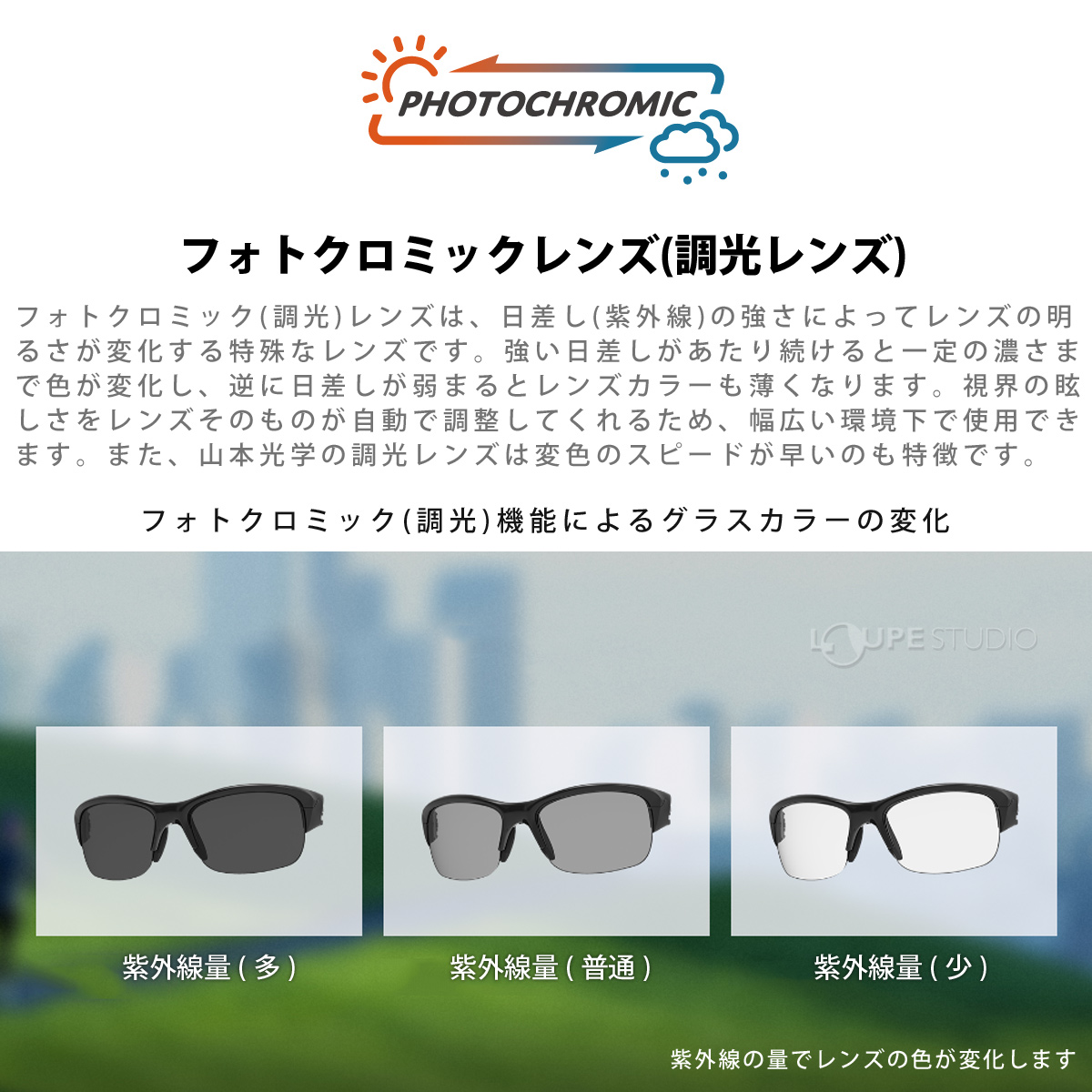フォトクロミックレンズ(調光レンズ) 