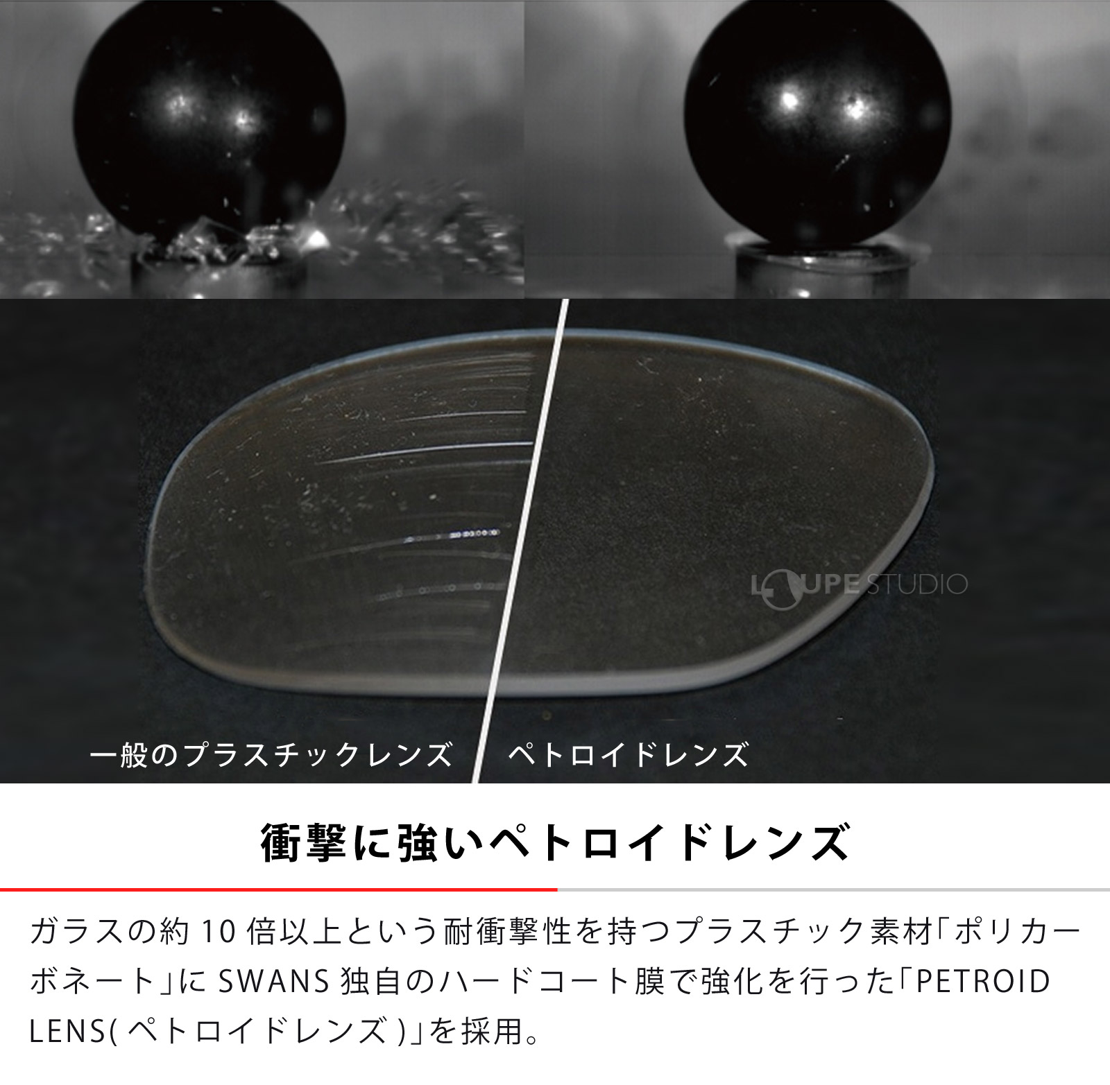 衝撃に強いペトロイドレンズ 