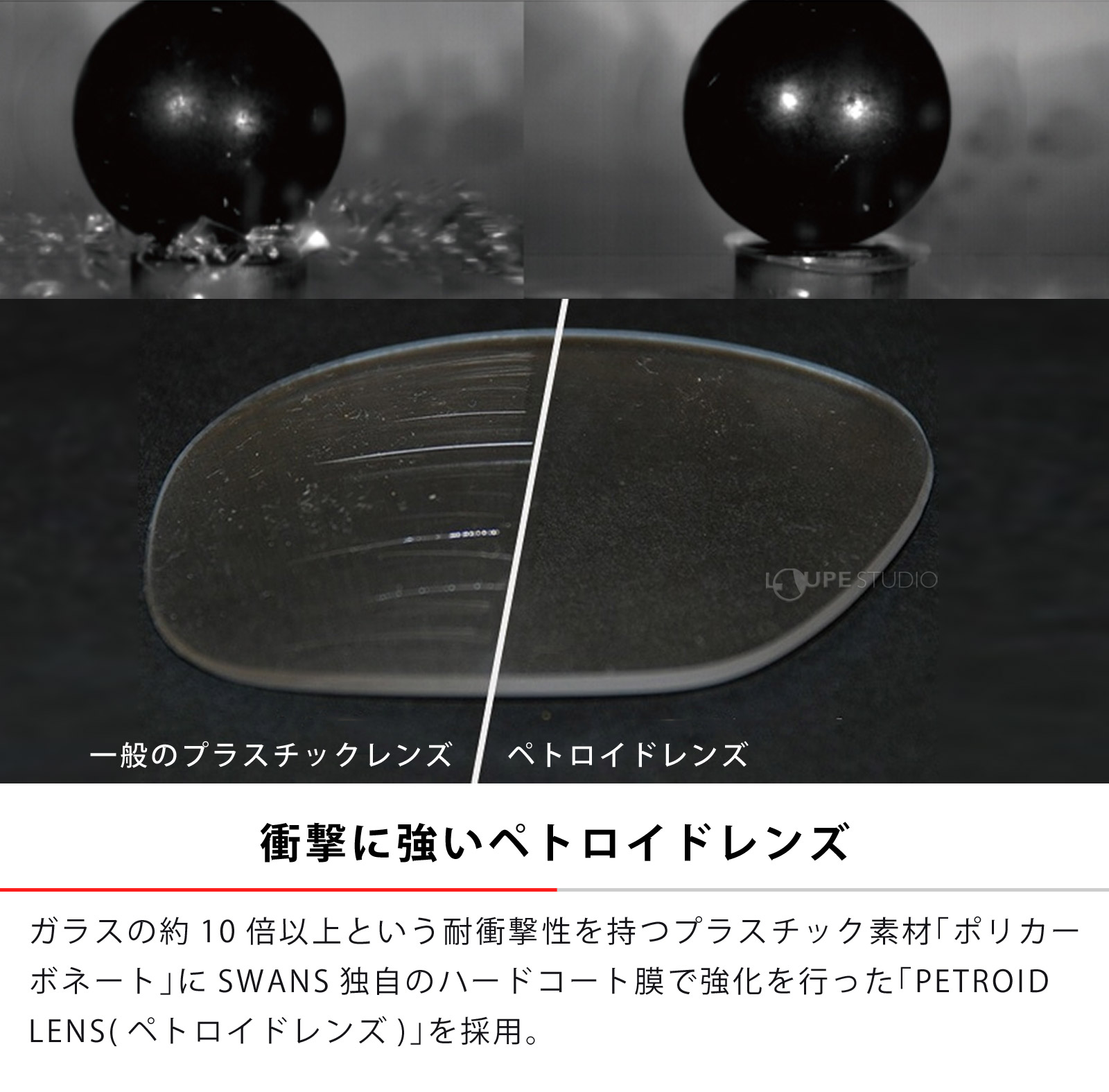 衝撃に強いペトロイドレンズ 