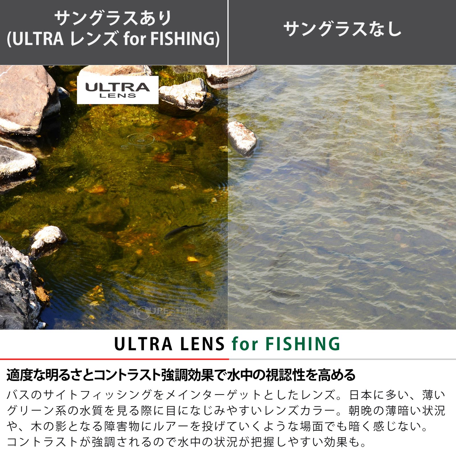ULTRA LENS for FISHING 