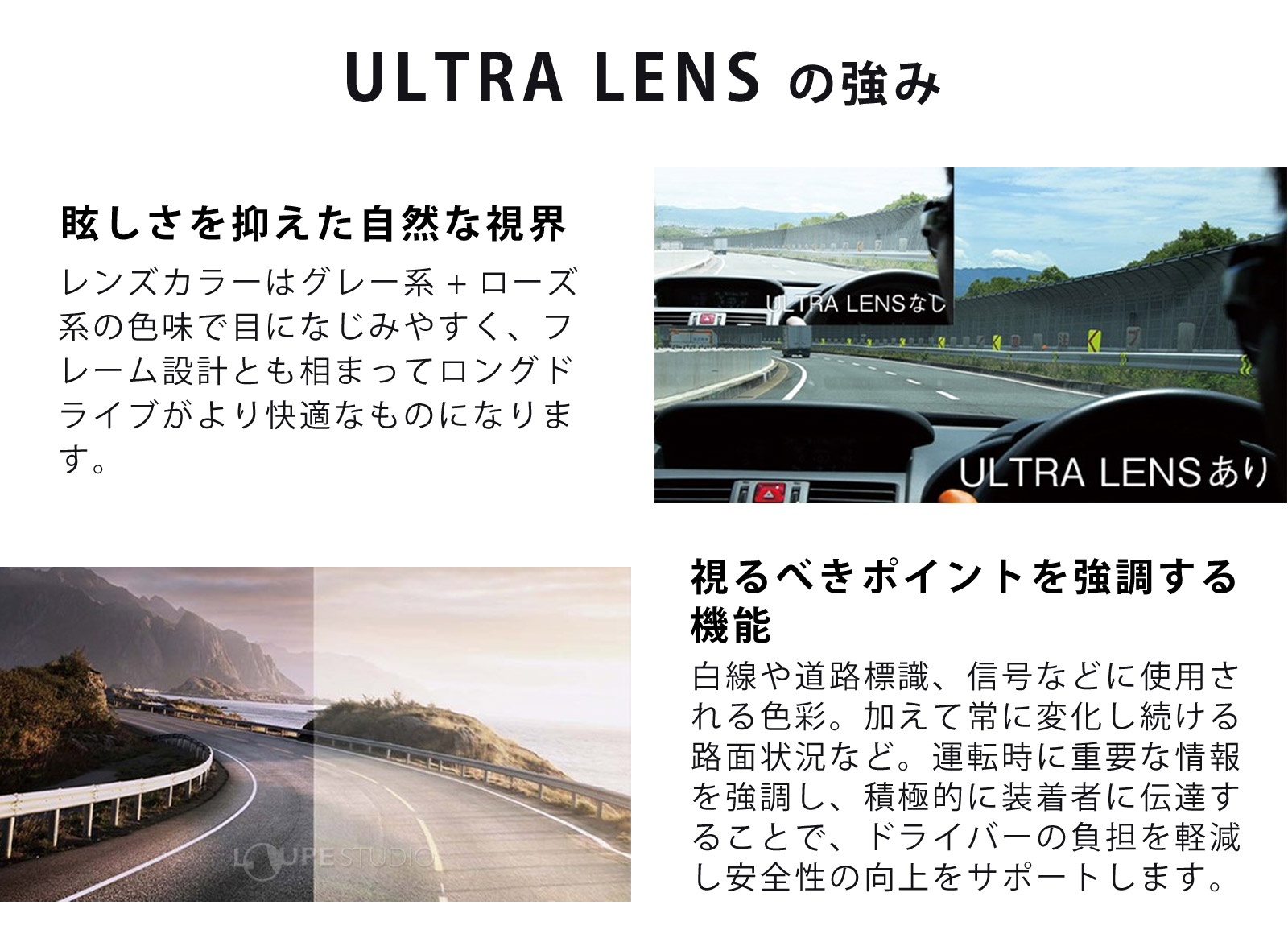 ULTRA LENS の強み 