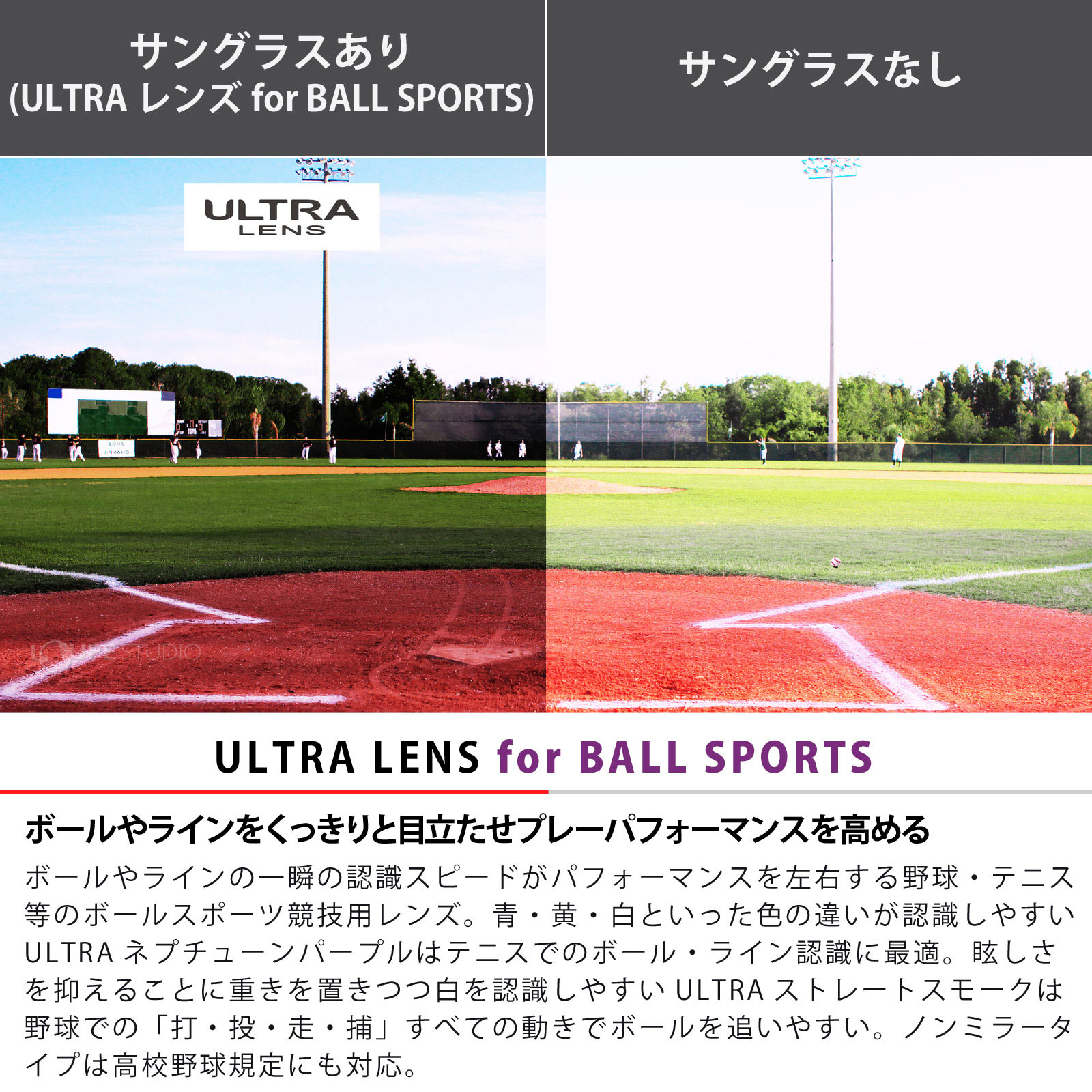 ULTRA LENS for BALL SPORTS 