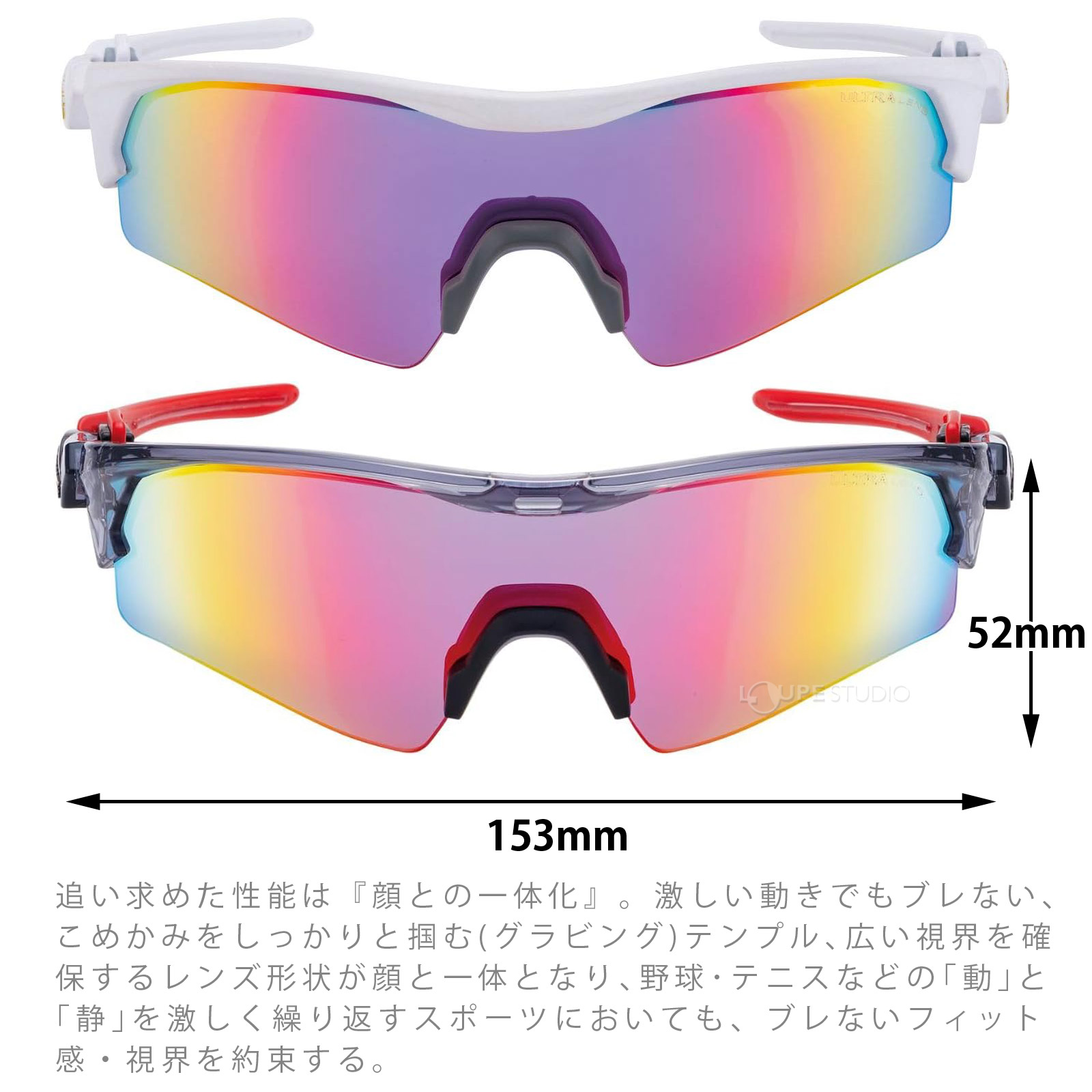 顔との一体化
