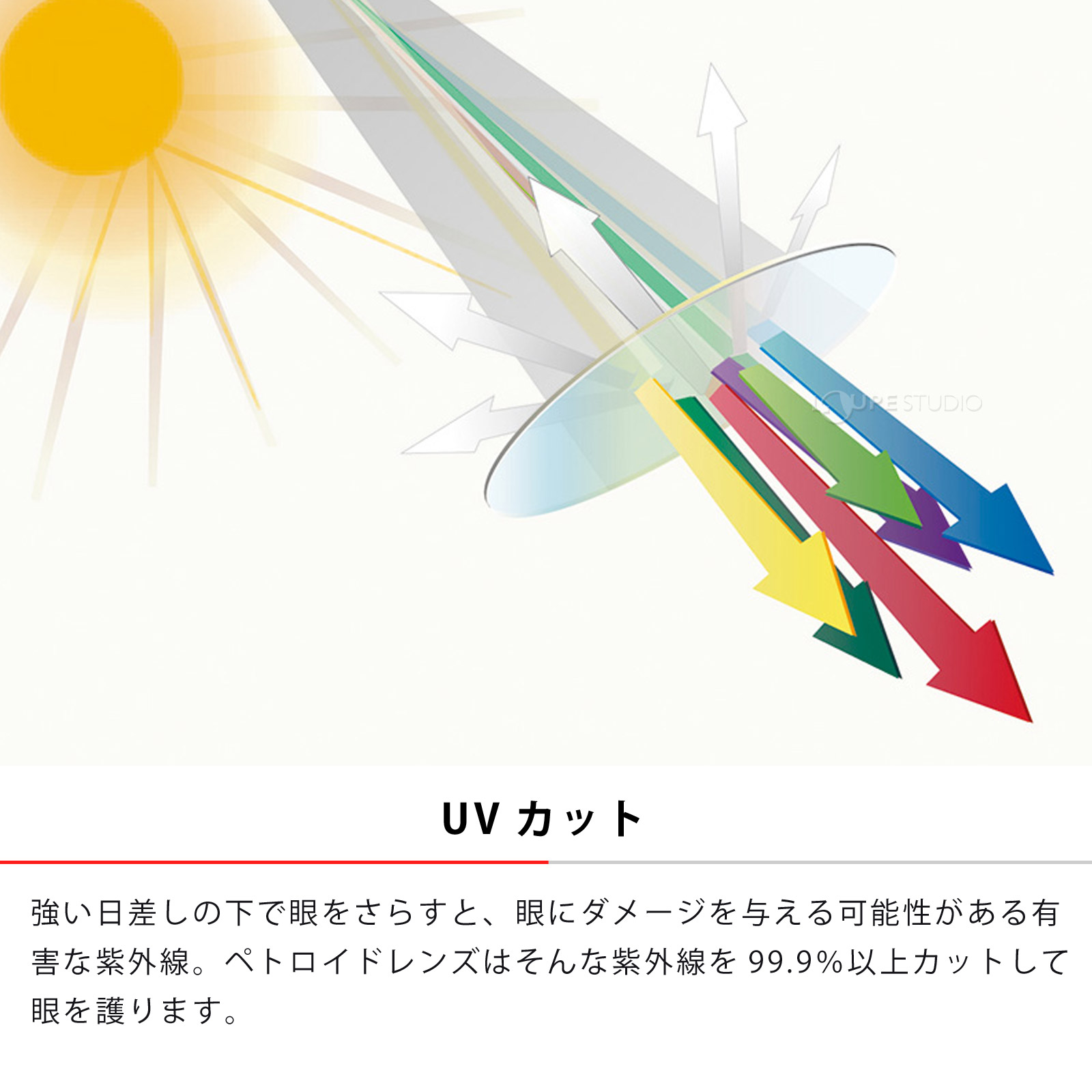 UVカット 