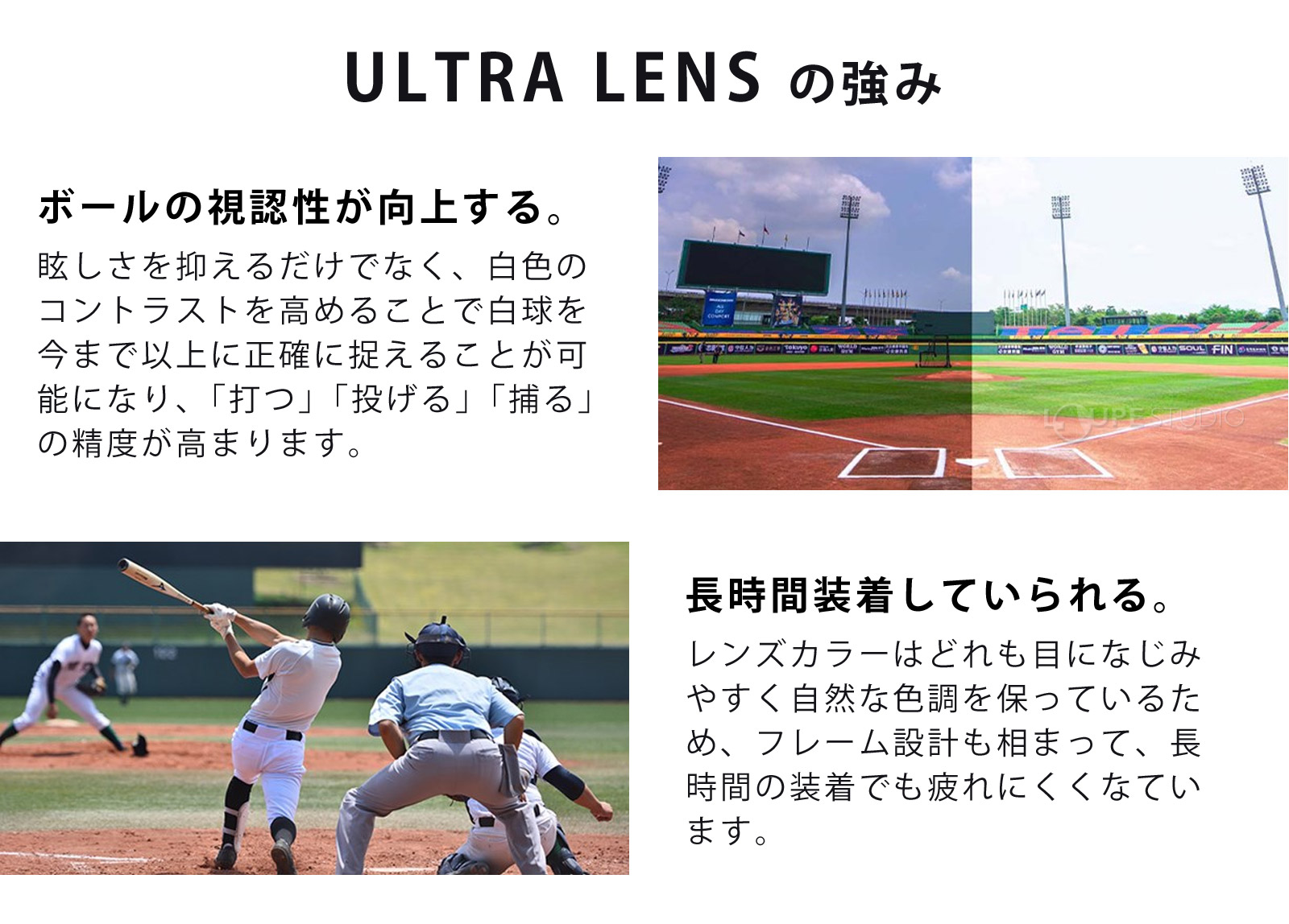 ULTRA LENS の強み 