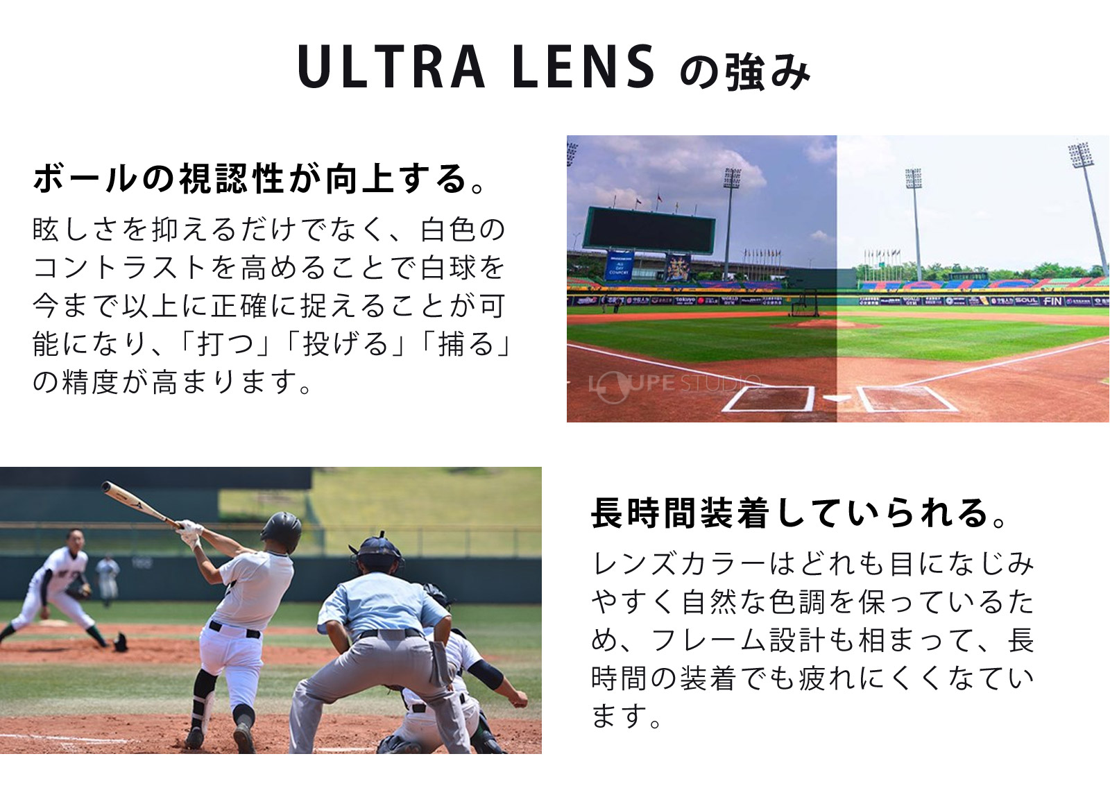 ULTRA LENS の強み 