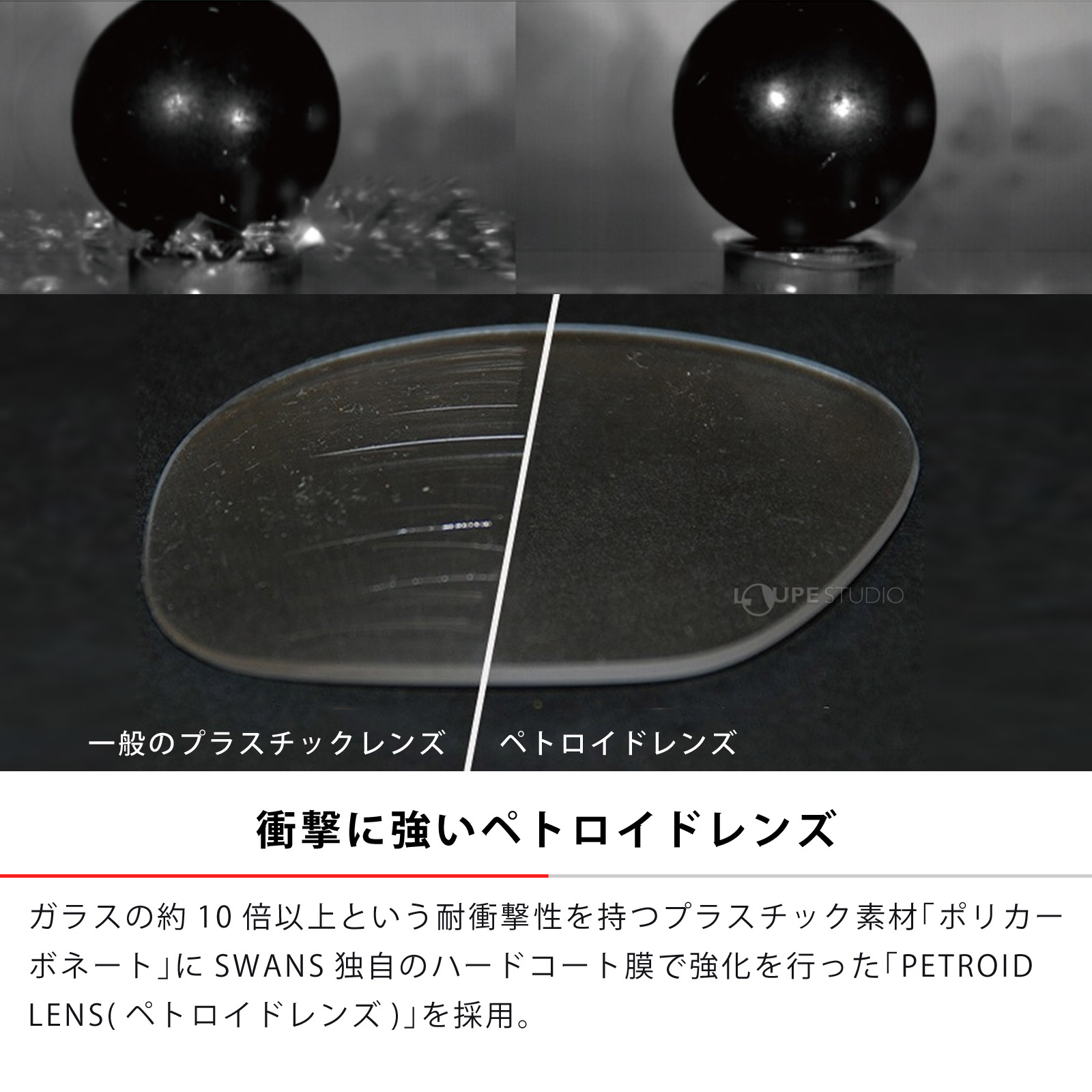 衝撃に強いペトロイドレンズ 