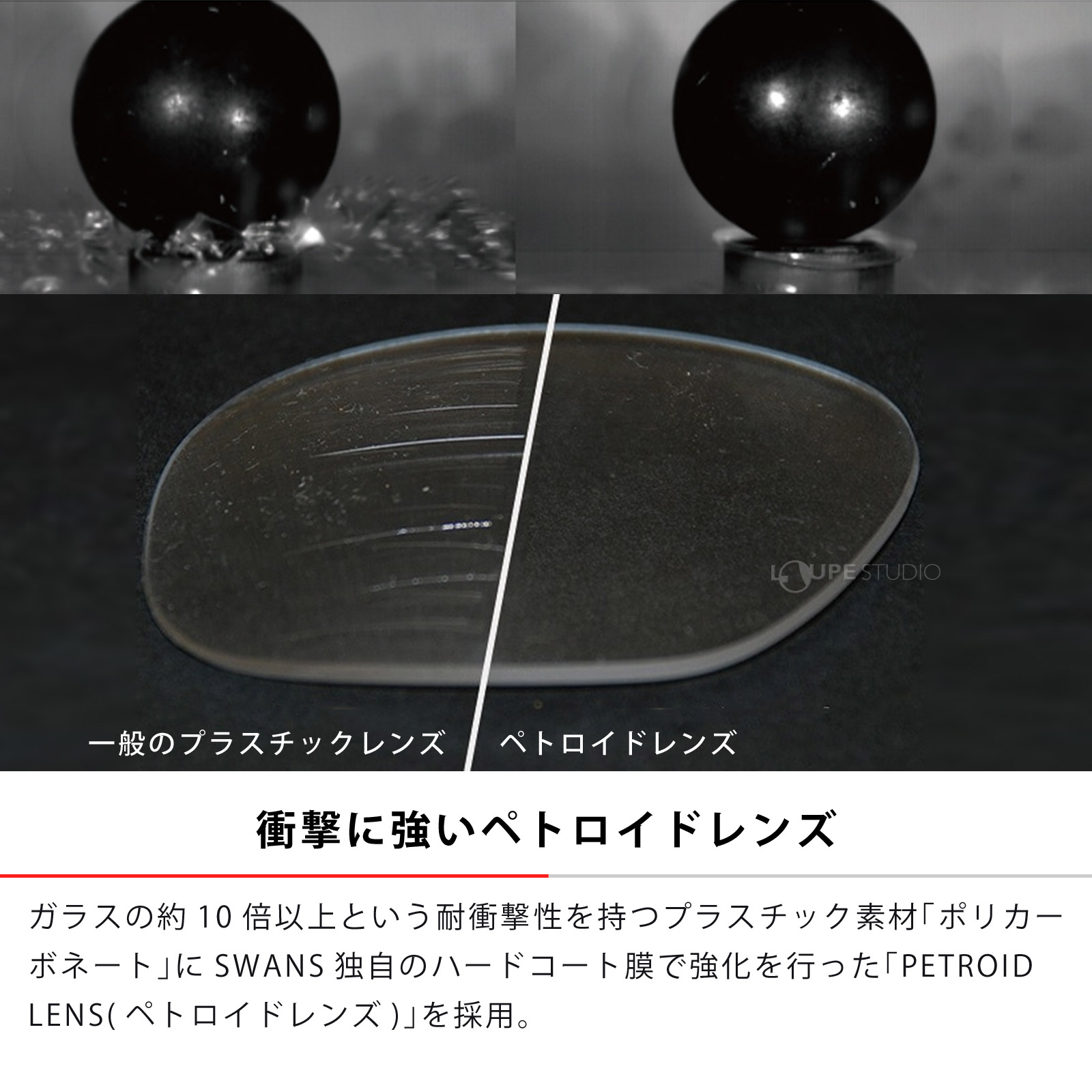衝撃に強いペトロイドレンズ 