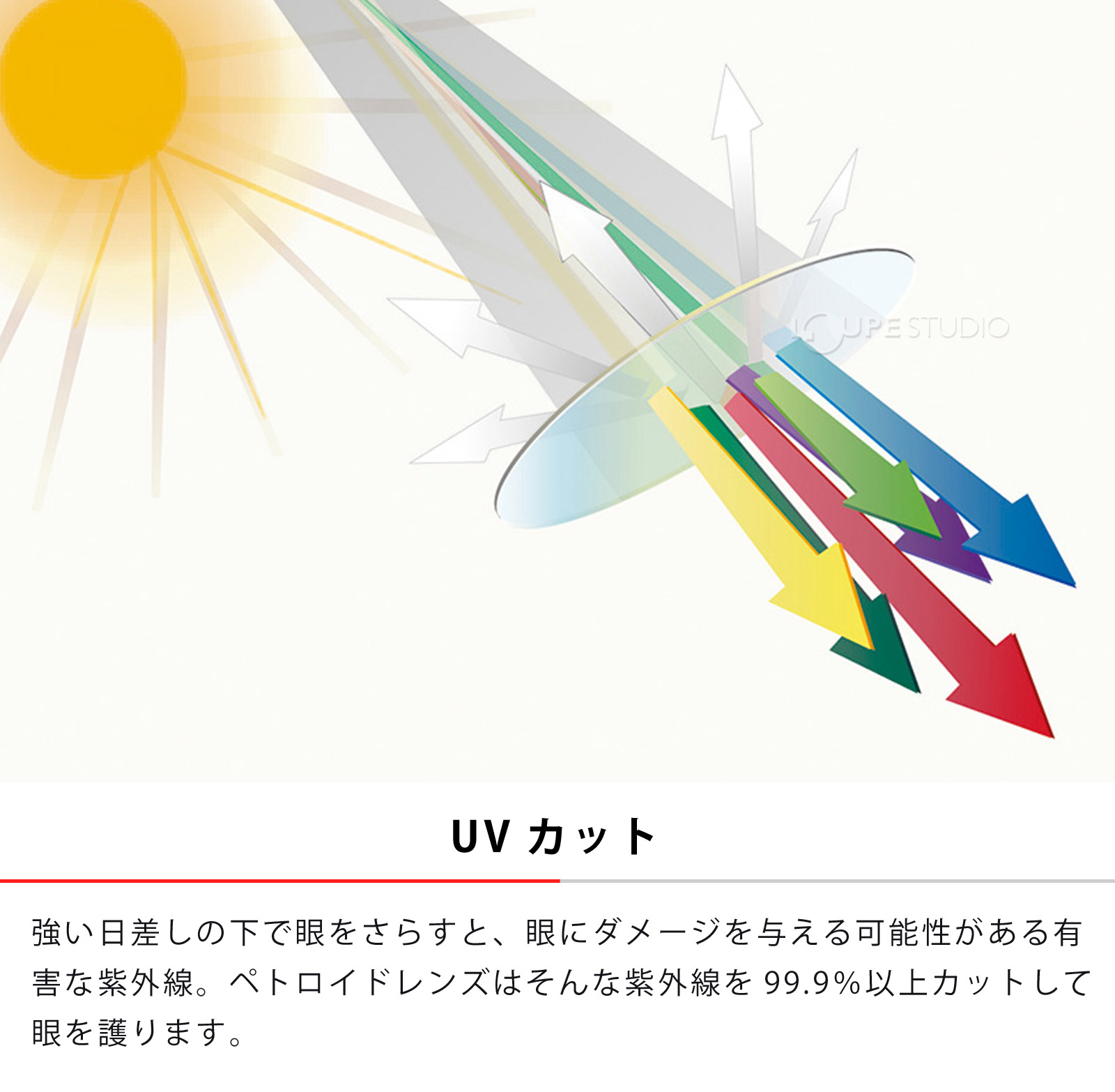 UVカット 