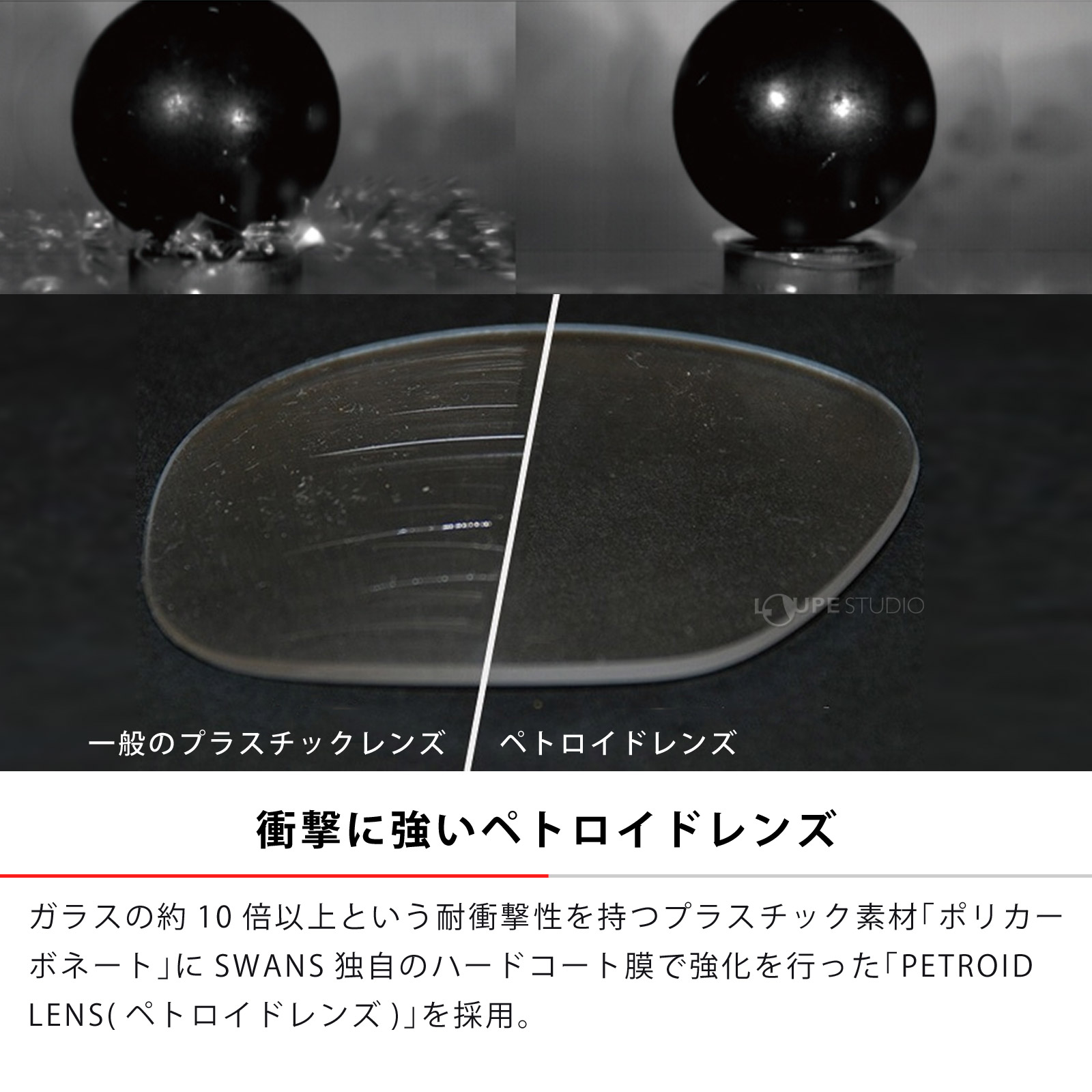 衝撃に強いペトロイドレンズ 