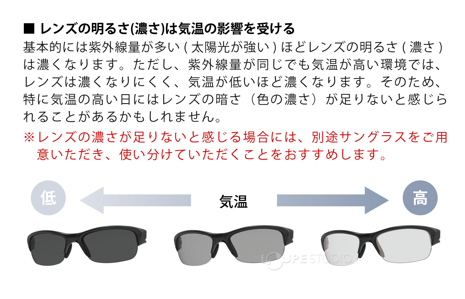 ■ レンズの明るさ(濃さ)は気温の影響を受ける 