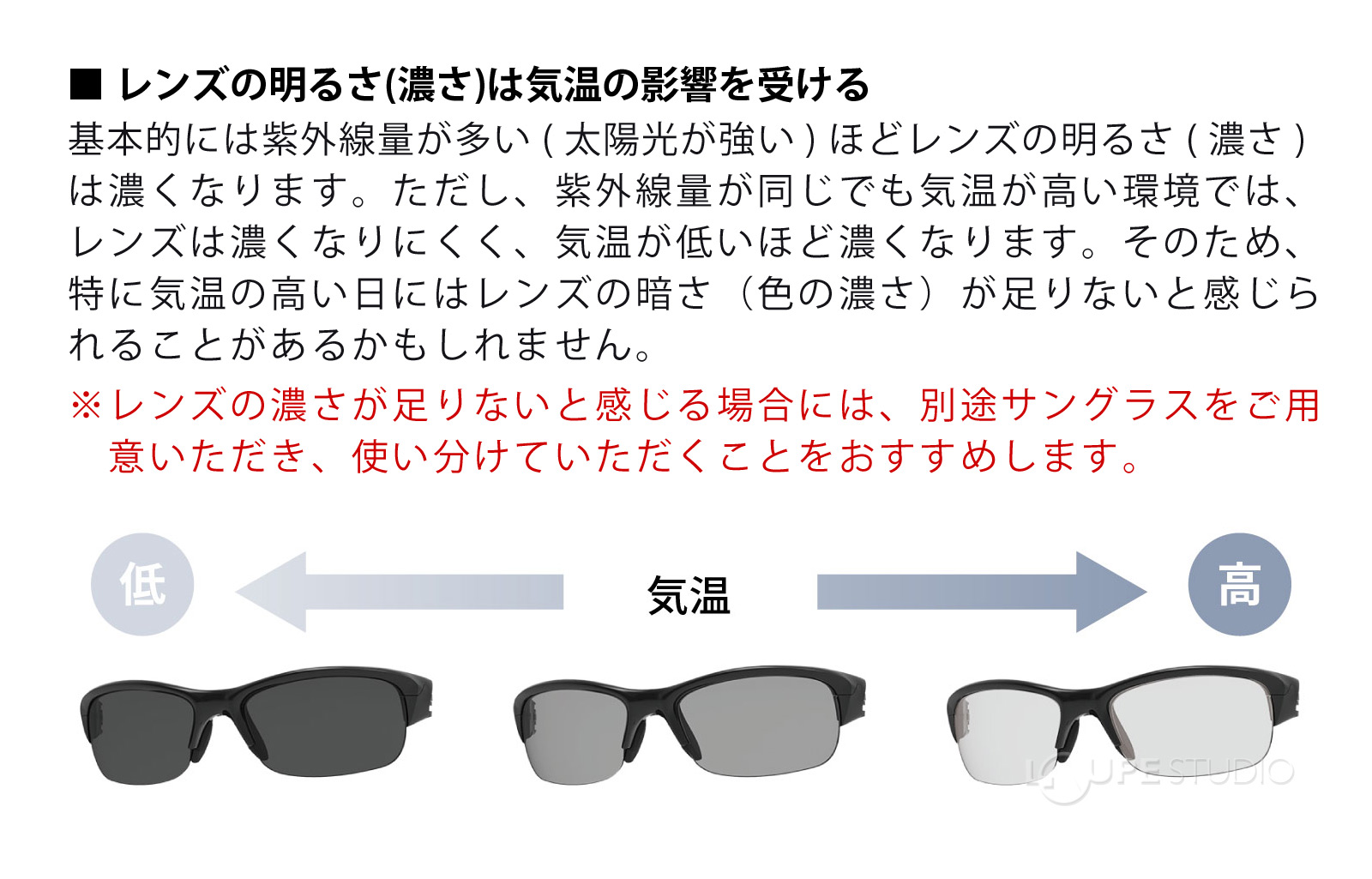 レンズの明るさ(濃さ)は気温の影響を受ける 