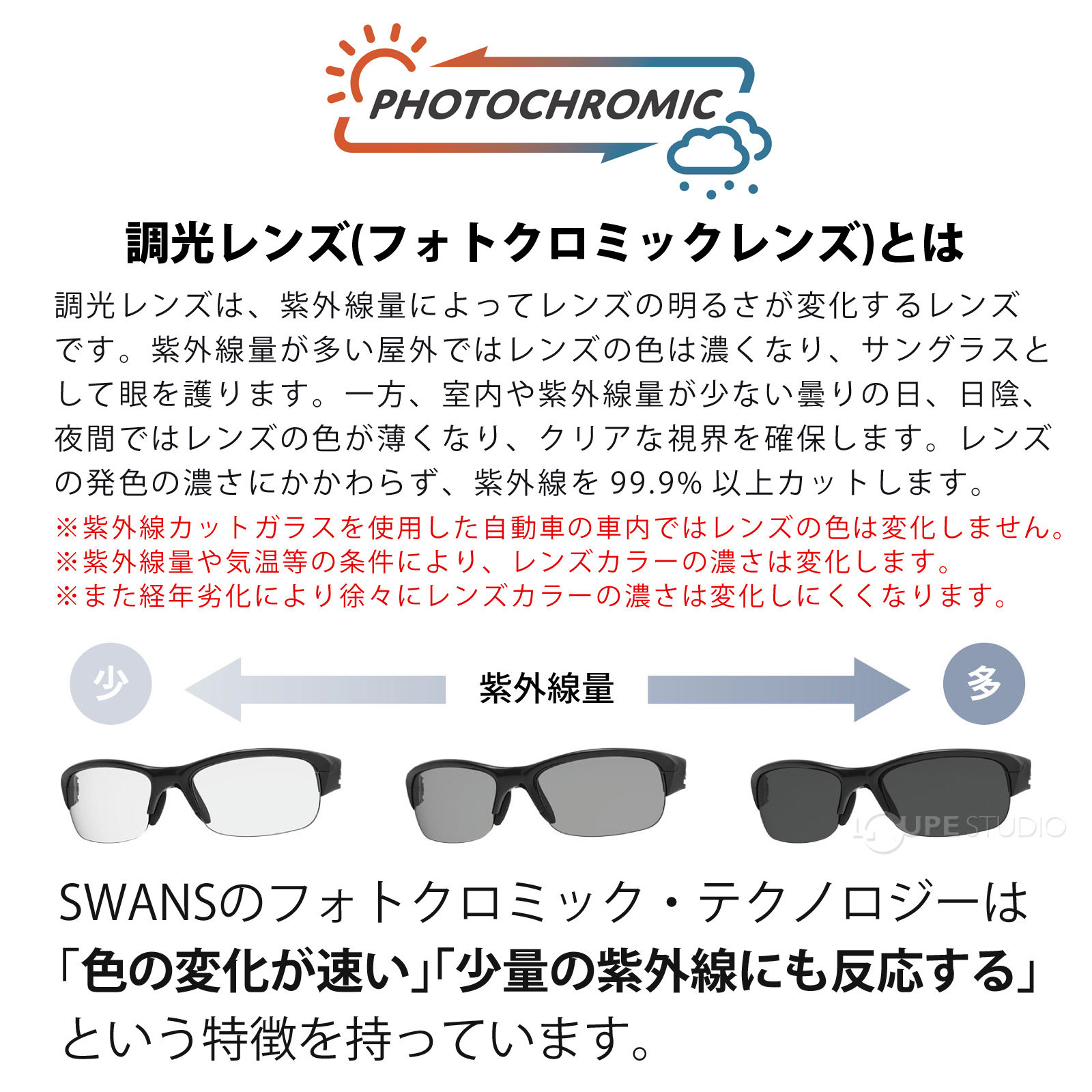 調光レンズ(フォトクロミックレンズ)とは 