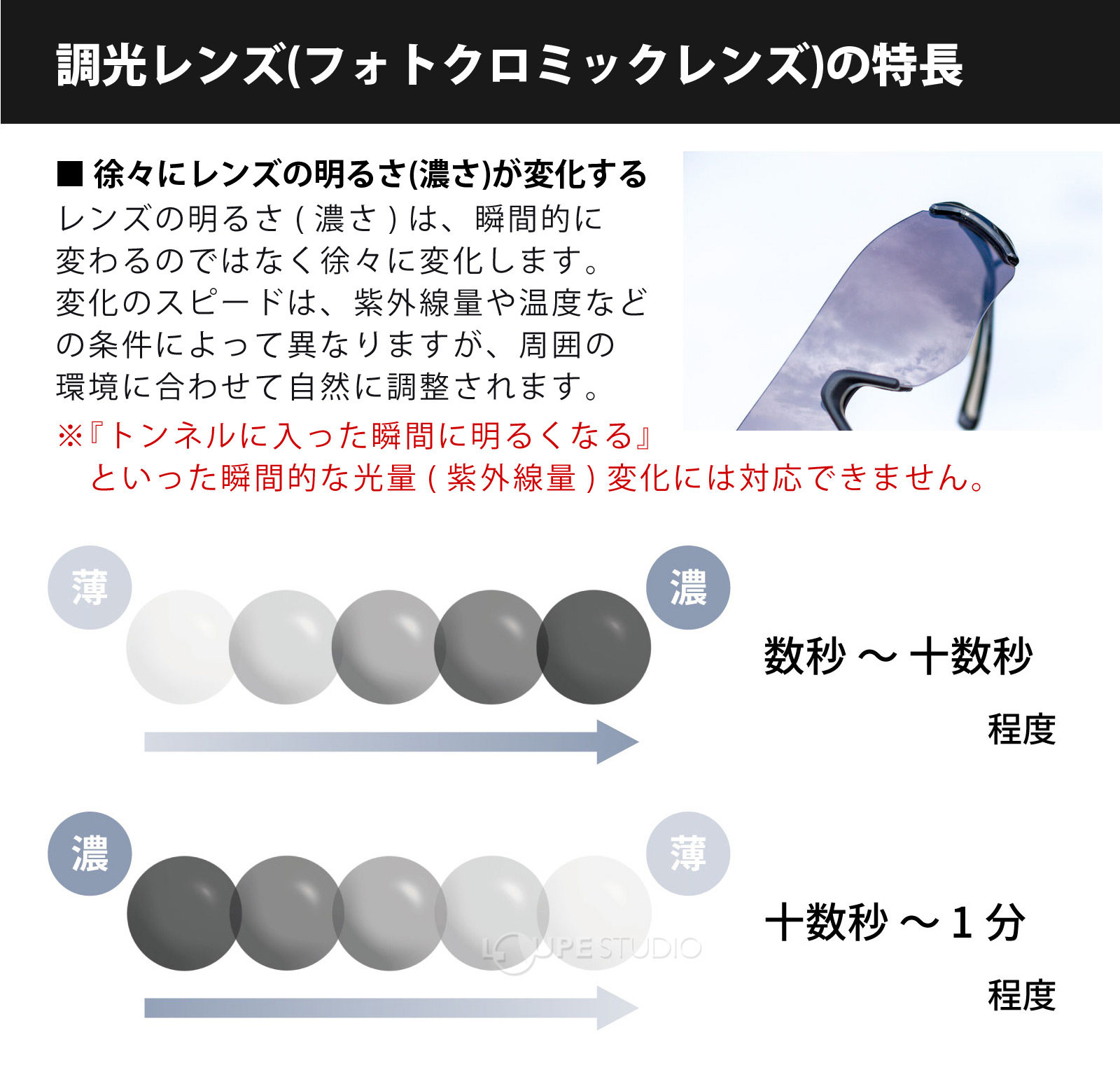 調光レンズ(フォトクロミックレンズ)の特長 