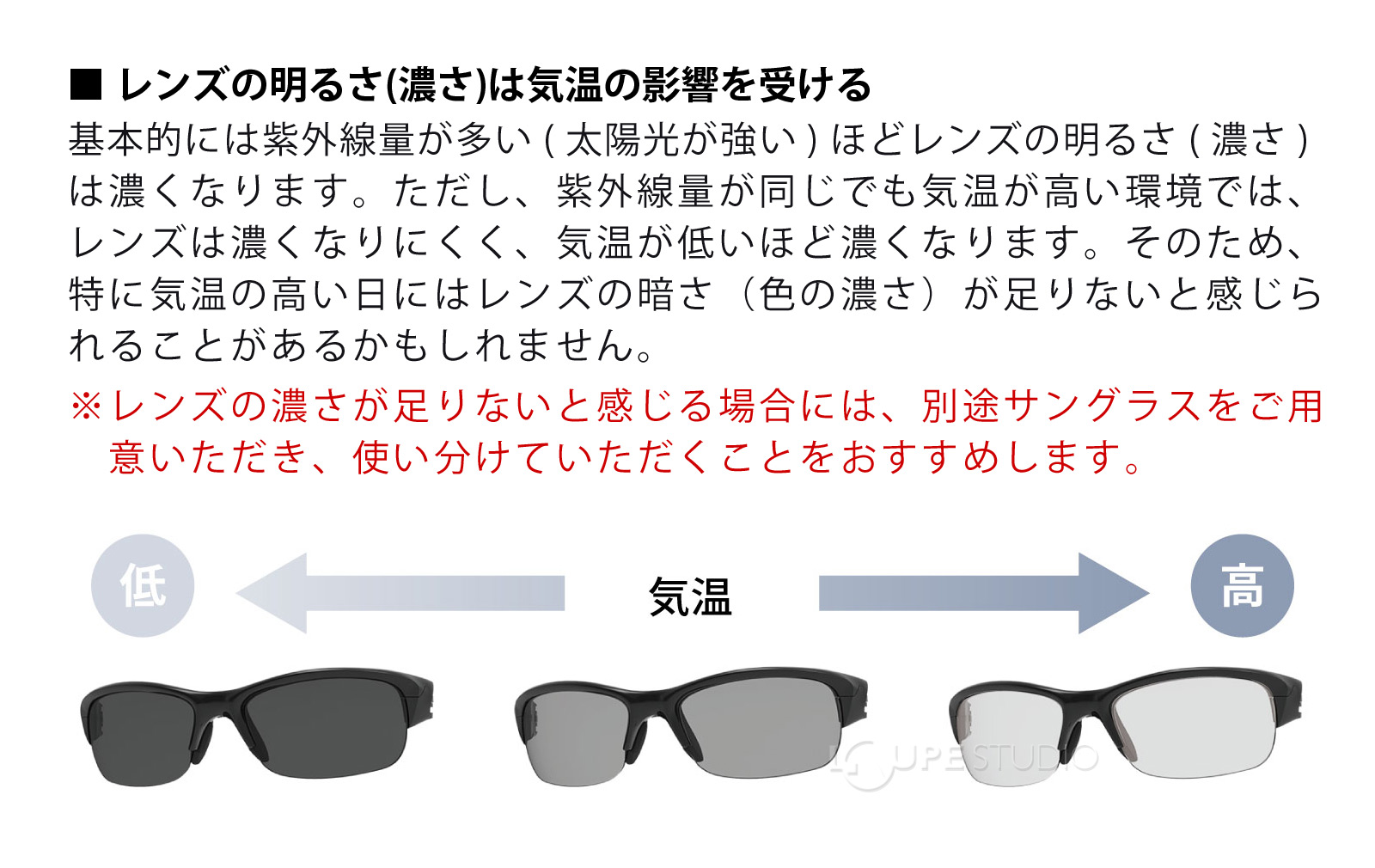 ■ レンズの明るさ(濃さ)は気温の影響を受ける 